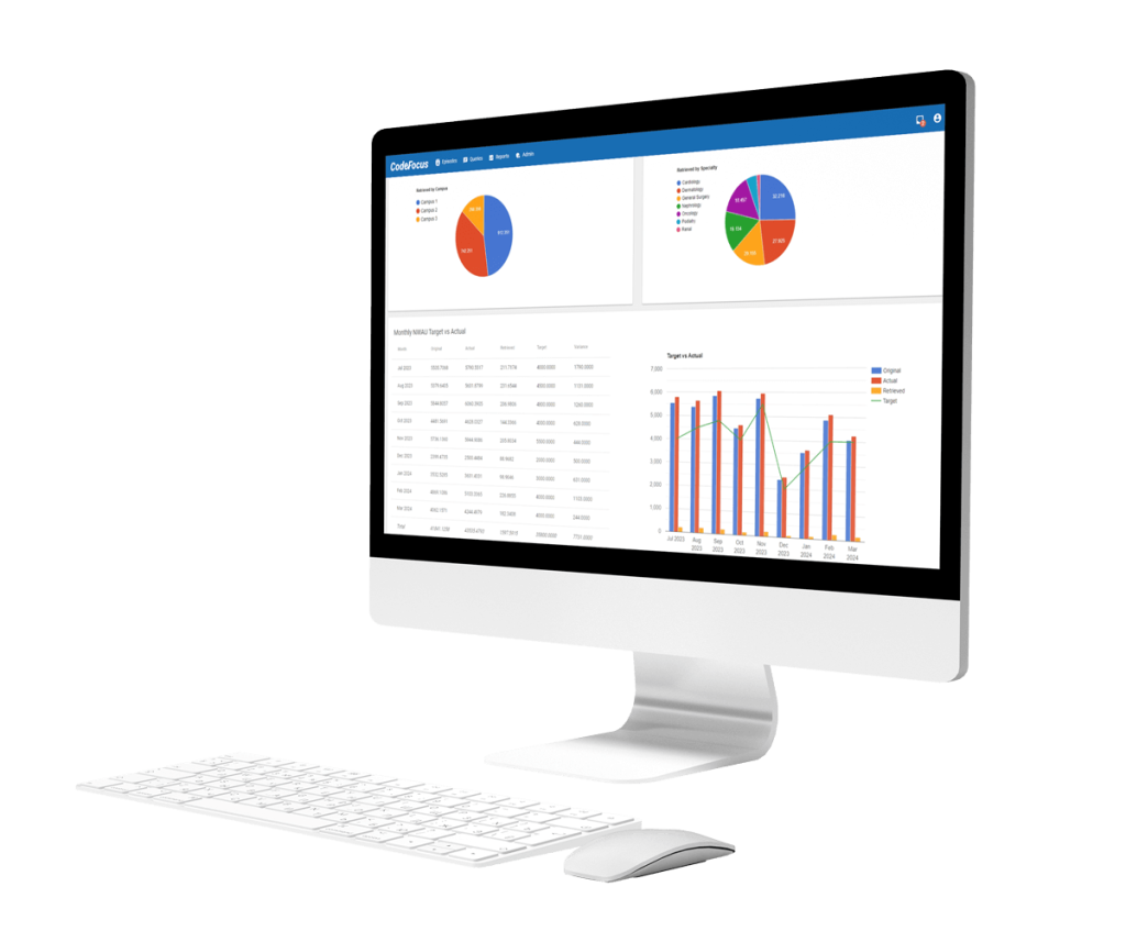Code Focus dashboard